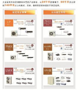 北京大金VRV空調及別墅空調銷售 打造智能舒適的家居環境