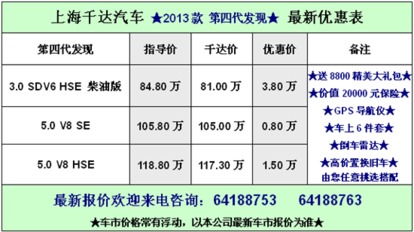 滬上汽車市場(chǎng)動(dòng)態(tài) 多款熱門車型降價(jià)促銷，消費(fèi)者購(gòu)車迎來(lái)新機(jī)遇